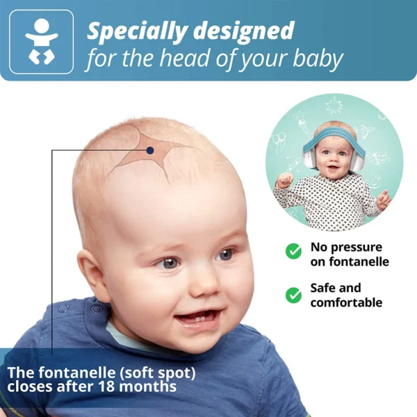 Baby Ear Protection for Newborn Noise Cancelling Headphones for Babies Noise Reduction Earmuffs Travel Gift - Image 2